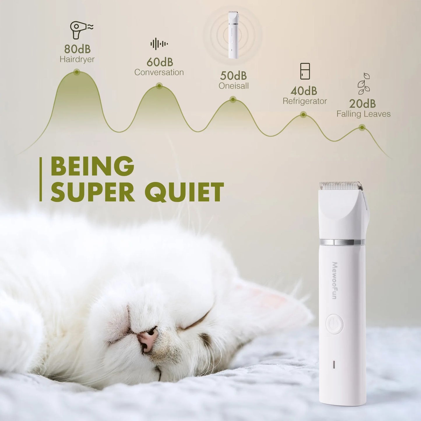 Wellichor⢠Pet Grooming Kit - Pro